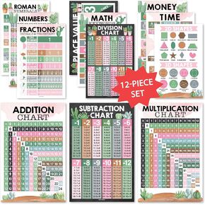 12 Greenery Math Posters For Elementary School Posters For Classroom - Poster Math Classroom Decorations For Teachers, Multiplication Chart Poster For Teachers, Place Value Chart for Classroom Wall