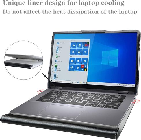 ALAPMK CASE PRONTECTION لـ Dell Latitude 5450 5440 5430/Vostro 5415 5410 ، حالة Dell Inspiron 14 5410 5415 5418 و 14 2-in-1 5410 7415 ، حالة HP Pavilion X360 14 14-Ekxxxx 14 "Lappop ، Black ، in Saudi Arabia
