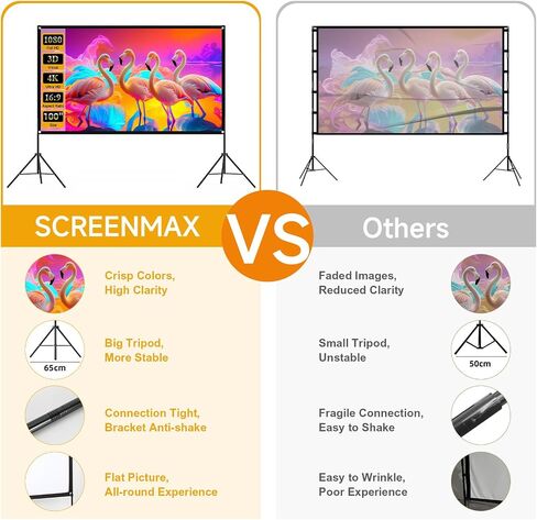 Outdoor Projector Screen with Stand, SCREENMAX 120 inch Foldable Projector Screens with Portable Carry Bag, 16:9 4k HD Rear Front Wrinkle-Free Projection Screen for Movie Night and Indoor Home Theater in Kuwait