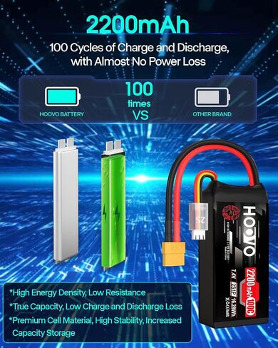 HOOVO 2S Shorty Lipo Battery 2200mAh 100C 7.4V RC Lipo Battery with TR Connector for FPV Racing Drone RC Airplane Helicopter Quadcopter Car-2 Pack in Kuwait