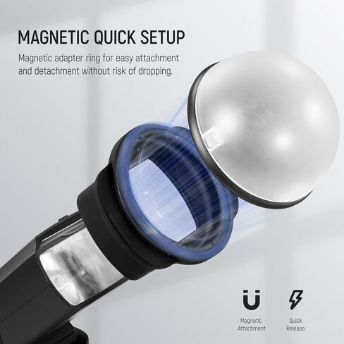 NEEWER CRM2 Magnetic Accessories Kit for Round Head Flash Z1-C Z1-N Z1-S Z2-C Z2-N Z2-S Compatible with Godox V1 Speedlites, Included 14pcs Flash Light Control Modifier Diffuser Adapter in Kuwait
