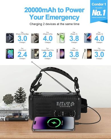 Emergency Crank Radio, 20000mAh / 74000mWh Weather Radio, Solar Hand Crank Radio with NOAA/AM/FM, Battery Powered Radio with Cell Phone Charger, Reading Lamp, Flashlight & SOS for Emergencies/Home in Kuwait
