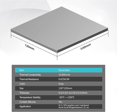 Thermal Pad 14.8 W/mK, 120x20x3.0mm(3 pcs) Silicone Thermal Pads Non Conductive Heatsink Cooling Pad, Highly Efficient Heat Resistant Soft Pad for Laptop Heatsink/SSD/CPU/IC/LED Cooler in Saudi Arabia