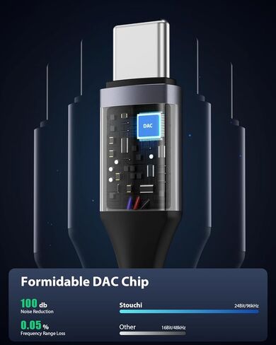 محول Stouchi USB C إلى 3.5 ملم أنثى، كابل مقبس صوت من النوع C، كابل Hi-Fi Dongle لهاتف iPhone 15، Pixel 8 7 6a، Samsung Galaxy S22 S21 Ultra Z Flip Note20،2022 iPad Pro - رمادي in Kuwait