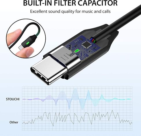 Stouchi USB C to 3.5mm Dongle Adapter, USB C to 3.5mm Headphone Jack Hi-Fi DAC Compatible with Pixel 7/6a/6/5, iPad Mini 6, Samsung Galaxy S22/S21/S20 Plus Ultra, Note 20/10 -Black in Kuwait