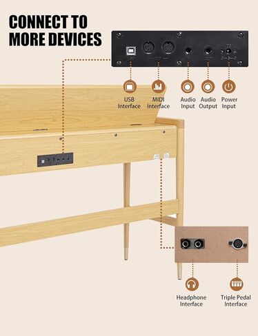 88-Key Wooden Digital Piano Heavy Hammer Keyboard - Full-Size Weighted Electric Piano for Beginners, with Sheet Music Stand, Triple Pedal, Power Adapter, and USB-MIDI Support-Dark Brown in Kuwait