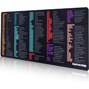 Dawntrees 35.4 "x15.7" وسادة الماوس Excel ، Excel اختصار ، حصيرة مكتب ورقة الغش الكبيرة ، Excel للنوافذ