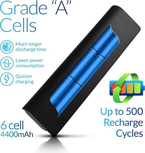 NinjaBatt Battery for HP 800049-001 K104 800010-421 KI04 KIO4 HSTNN-LB6R 17-G121WM TPN-Q160 TPN-Q158 TPN-159 TPN-Q161 TPN-Q162 HSTNN-DB6T HSTNN-LB6S - High Performance [4 Cells/2200mAh/33Wh] in Kuwait