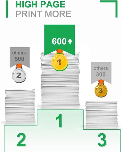 PGI-280XXL PGBK خراطيش الحبر الأسود ، بديل لـ Canon 280 281 خراطيش الحبر لاستخدامها مع Canon TR8520 TR8620 TS9120 TS6320 TS6220 TS6120 TS702 TS8120 TS8220 TS8320 TS8320 (4 PGBK) in Kuwait