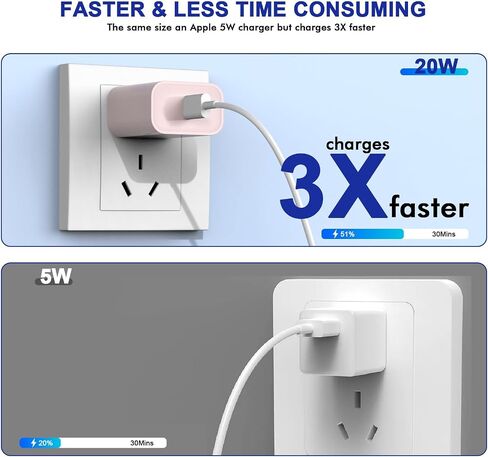 3Pack iPhone 15 Charge Block,USB C Charger,Apple Charger Adapter,Quick Fast Charging PD Adapter Plug 20W Power Delivery Type C Fast Charging Block for iPhone 15/14/13/12/11/X,iPad Pro/Air/Mini/AirPods in Kuwait