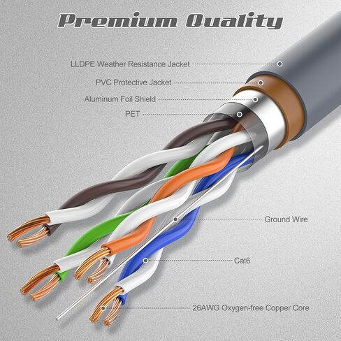 150FT Starlink Gen3 Cable, Outdoor Standard V3 Cable for Starlink Kit, 26AWG 100% Oxygen-Free Copper, Waterproof, Replacement Gen 3 Extension Cable for Starlink Rectangular Satellite V3 Accessories in Kuwait