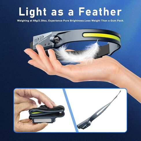 Headlamp Rechargeable, LED Waterproof Headlight for Adults, 230° Headband Light Forehead, Motion Sensor, USB Head lamp Band, 350 Lumen Super Bright, 5 Modes, Comfortable for Running,Fishing,Hiking in Saudi Arabia