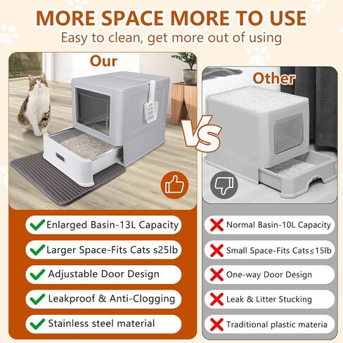 صندوق فضلات القطط من الفولاذ المقاوم للصدأ للتحكم في الرائحة من ELEGX، طقم صندوق فضلات معدني كبير 4 في 1 للقطط، صندوق فضلات معدني مغلق قابل للإزالة مع حاوية عالية الجوانب، بساط فضلات القطط ومغرفة، سهل التنظيف للغاية in Kuwait