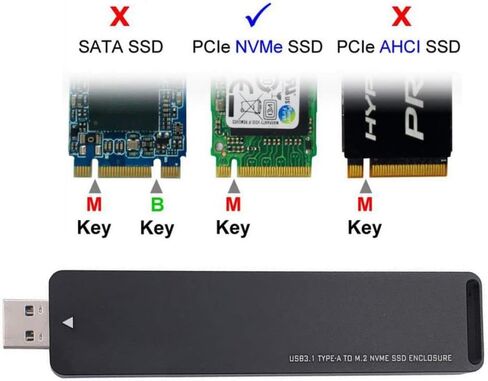 ChenYang USB 3.2 to M.2 NVME/SATA SSD Enclosure Reader,USB 3.2 Gen 2x2 20Gbps Tool Free Enclosure Adapter Support 2242/2260/2280mm with RTL9220 Chipset in Kuwait