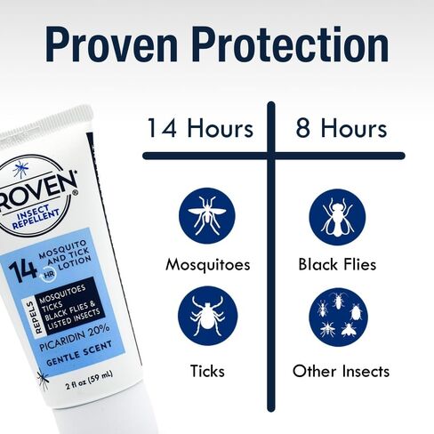 Proven Insect Repellent Lotion, Keep Mosquitoes, Ticks and Flies Off, DEET Alternative Repellent, Up to 14-Hour Protection, Great for Outdoor Camping and Hiking- 2 Ounce, Odorless Lotion, 2 Pack in Kuwait
