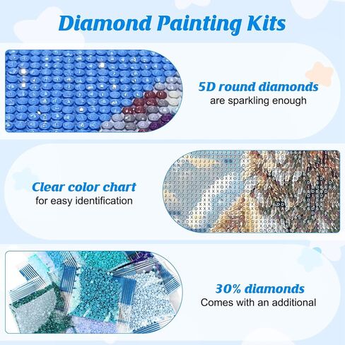 RICUVED Diamond Art Painting Kits for Adults, Christmas Diamond Painting Kit 5D Snowman Diamond Art Kit for Beginner, Snow Scene Diamond Painting Full Round Drill Art and Crafts for Gift Decor 30x40cm in Saudi Arabia