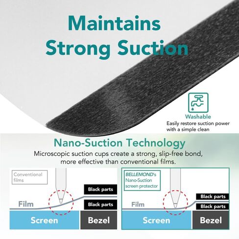 BELLEMOND - 2 Pack - Made in Japan Paper Screen Protector Crafted Exclusively for Google Pixel Tablet (2023) - 11" Matte Surface PET Film for Writing & Drawing - W23GPXT11PLK(2) in Kuwait
