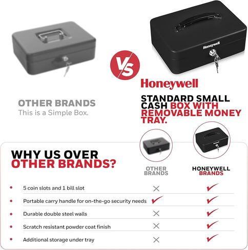 Honeywell Safes & Door Locks 6112TL Standard Steel Cash Box with Key Lock, Teal in Kuwait