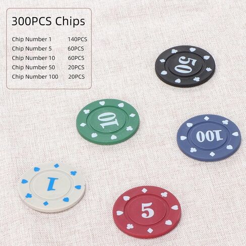 Denomination Poker Chips Set with 2 Decks of Premium Playing Cards for Texas Hold’em, Blackjack, and All Card Games in Saudi Arabia