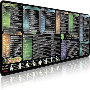 Excel Cheat Sheet Desk Pad, Large Office Keyboard Shortcuts & Gaming Desk Mat(XL 31.5 x 11.8 in), Non-Slip&Waterproof Shortcuts Mousepad, Suitable for Office Use, Employee Appreciation Gift