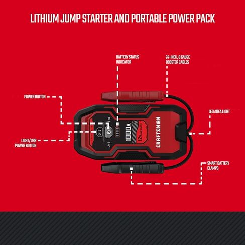 CRAFTSMAN CMXCESM263 1000A 12V Lithium Jump Starter – Portable USB Power – Up to 25 Jumps Per Charge – LED Area Light – Starts Up to 6.0L Gas and 3.0L Diesel Engines in Saudi Arabia