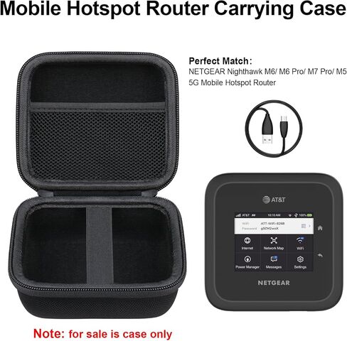 Elonbo Case for NETGEAR Nighthawk M6/ M6 Pro/ M7 Pro/ M5 5G Hotspot Router in Kuwait