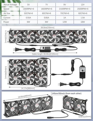 Wathai Big Airflow 2 × 120 مم 240 مم مروحة كمبيوتر مع مروحة خزانة قابس تيار متردد 110 فولت 240 فولت تيار متردد، وحدة تحكم في السرعة 3 فولت إلى 12 فولت، لتبريد محطة عمل خادم هيكل آلة التعدين in Kuwait