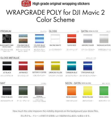 Wrapgrade Poly Skin for DJI Mavic 2 Main Unit (NEON Orange) in Saudi Arabia