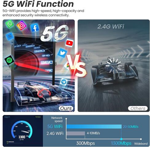 ستيريو راديو السيارة لسيارة جيب جراند شيروكي WK 2014 2015-2017 Wireless Carplay Android Auto: 10.4 بوصة 2+64G IPS شاشة لمس Android 12 1024x768 5G-WiFi GPS Mirror Link 1080P كاميرا احتياطية FM SWC in Kuwait