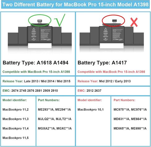 استبدال بطارية A1398، بطارية A1417 لجهاز MacBook Pro 15 بوصة أوائل عام 2013 منتصف عام 2012، إصدار Mac A1398 EMC 2673 2512 معرف الطراز: MacBookPro10,1 السعة 10.95 فولت 95 وات في الساعة 8460 مللي أمبير في الساعة in Saudi Arabia