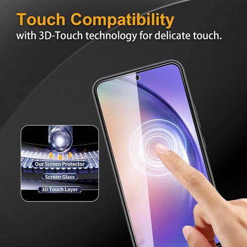 3 Pack Tempered Glass Screen Protector for Samsung Galaxy A15 5G / 4G + 3 Pack Camera Lens Protecto, Anti-Fingerprint, 9H Hardness, ScratchResistant, Easy to install, Case Friendly in Kuwait