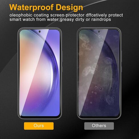 3 Pack Tempered Glass Screen Protector for Samsung Galaxy A15 5G / 4G + 3 Pack Camera Lens Protecto, Anti-Fingerprint, 9H Hardness, ScratchResistant, Easy to install, Case Friendly in Kuwait
