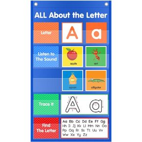 Letter of The Day/Week Pocket Chart, All About Letter Pocket Chart (New)