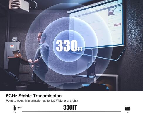 جهاز إرسال واستقبال لاسلكي من النوع C، نطاق إشارة 5 جيجا هرتز 330 قدمًا، مجموعة موسع HDMI لاسلكية USB C تدعم 1080 بكسل عند 60 هرتز، من الكمبيوتر المحمول، صب الهاتف/النسخ المتطابق إلى الشاشة/التلفزيون، للمكتب والاجتماعات والمحاضرات in Kuwait