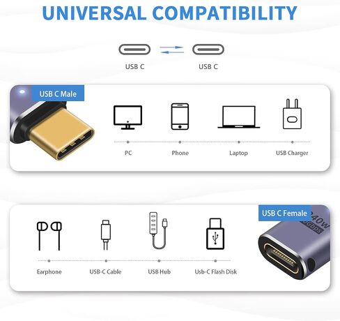 محول Poyiccot 90 درجة USB C (عبوتان)، محول USB C 90 درجة 240 واط، 40 جيجابت في الثانية، 8K@60 هرتز زاوية قائمة من النوع C محول ذكر إلى أنثى متوافق مع Steam Deck، iPad، MacBook، Thunderbolt 4/3 in Kuwait