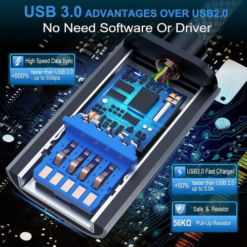 USB C to USB 3.0 Adapter 3.3ft,Type C Male to USB A Female Adapter USB-C to USB Adapter,OTG Cable to USB Adapter Compatible with MacBook Pro 2019 2018 2017, Samsung Galaxy S20 S20+ Ultra S8 S9 Note 10 in Saudi Arabia