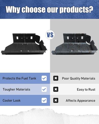 لوحة انزلاقية لخزان الغاز مناسبة لسيارة جيب رانجلر YJ موديل 1987-1996 مع خزان غاز سعة 15 أو 20 جالونًا in Kuwait