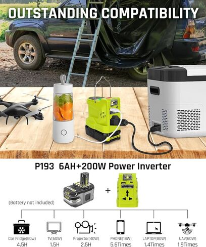 Taingwei 200W عاكس الطاقة لبطارية Ryobi 18V، DC 18V إلى AC 110-120V عاكس البطارية مع منفذ USB واحد، منفذ USB-C، ضوء LED 280lm للتخييم في الهواء الطلق والسفر والصيد في حالات الطوارئ (أداة فقط) in Kuwait