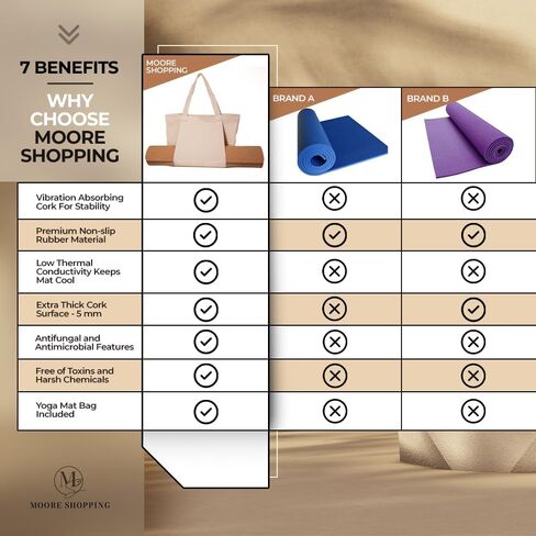 Cork Yoga Mat with Bag - Sweat Proof Durable extra thick hot yoga mat - Rubber Bottom Helps improve stability for excercises for yoga and pilates - Very Easy to Clean 70 Inches x 26 in Saudi Arabia
