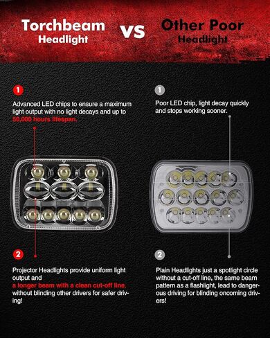 Torchbeam Sierra Headlight Housing from, Replacement Headlight Assembly for 2001-2003 Sierra 1500 HD/1500/2500/2500 HD, OE # 15199561/16526135/16526136/15199560 in Saudi Arabia