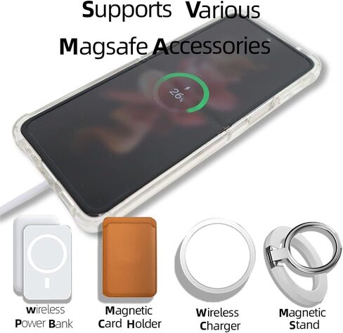 for Samsung Galaxy Z Flip 6 Magnetic Clear Case, Compatible with Wireless Charger and Magsafe Card Wallet, Simplistic Transparent Shockproof and Drop-Proof Case in Kuwait