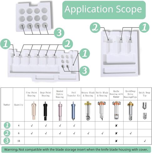 Blade Storage Insert for Maker 3 & Maker, Blades Tray, Drawer Blade Housing and Quickswap Tip Accessories Organizer (Green,Blades and Housing not Included) in Saudi Arabia