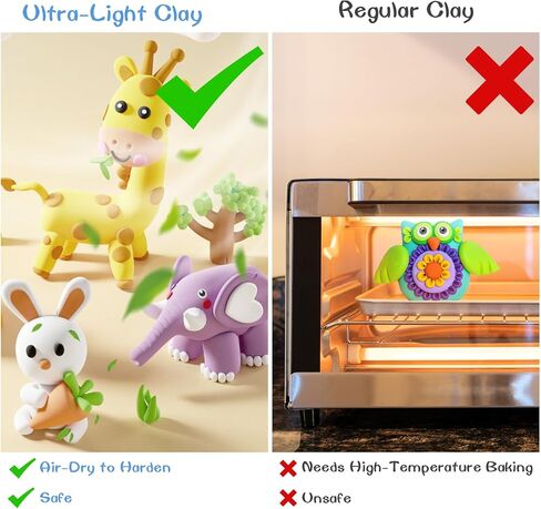 Tomorotec Kids Ultra-Light Air Dry Modeling Clay Set 300g 6 Macaron Colors, Soft Easy to Mold for Arts Crafts, Non-Toxic Safe for Children, Enhances Creativity & Fine Motor Skills, No Baking Required in Saudi Arabia