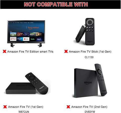 Allimity Replacement Voice Command Remote fit for Amazon TV Stick Lite, 2nd Gen Amazon TV Stick, 3rd Gen Amazon TV Stick, Amazon TV Stick 4K, 2nd Gen Amazon TV Cube (No Power and Volume Buttons) in Kuwait