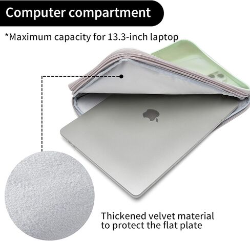 كمبيوتر محمول Conmoto ، كمبيوتر محمول بحجم 13 بوصة 15 بوصة تحمل كمبيوتر محمول متوافق مع MacBook Air/Pro ، HP ، Dell ، Lenovo ، Acer in Saudi Arabia