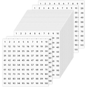 30 Sheets 1 to 100 Vinyl Consecutive Number Stickers, 0.4 Inch Self-Adhesive Labels Small Round Removable Numbered Stickers for Inventory Storage Organizing Boxes Indoor and Outdoor Toolbox White