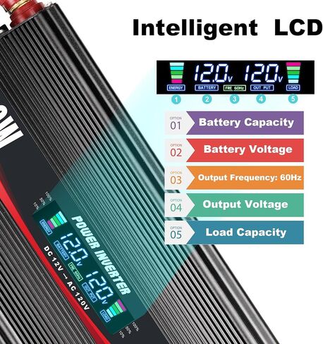 Cantonape 1000W/2000W (الذروة) محول طاقة السيارة DC 12V إلى 110V AC محول مع شاشة LCD منافذ تيار متردد مزدوجة وشاحن سيارة USB مزدوج للسيارة والمنزل والكمبيوتر المحمول في الهواء الطلق باللون الأحمر in Kuwait