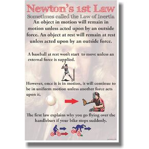 Newton's 1st Law - NEW Classroom Physics Science Poster