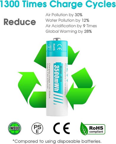AA Rechargeable 1.5V Batteries with White LCD Fast-Charger (Pack of 8) in Saudi Arabia
