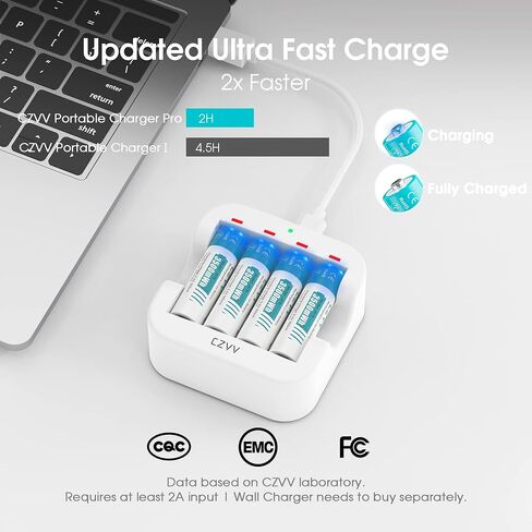 AA Rechargeable 1.5V Batteries with White LCD Fast-Charger (Pack of 8) in Saudi Arabia
